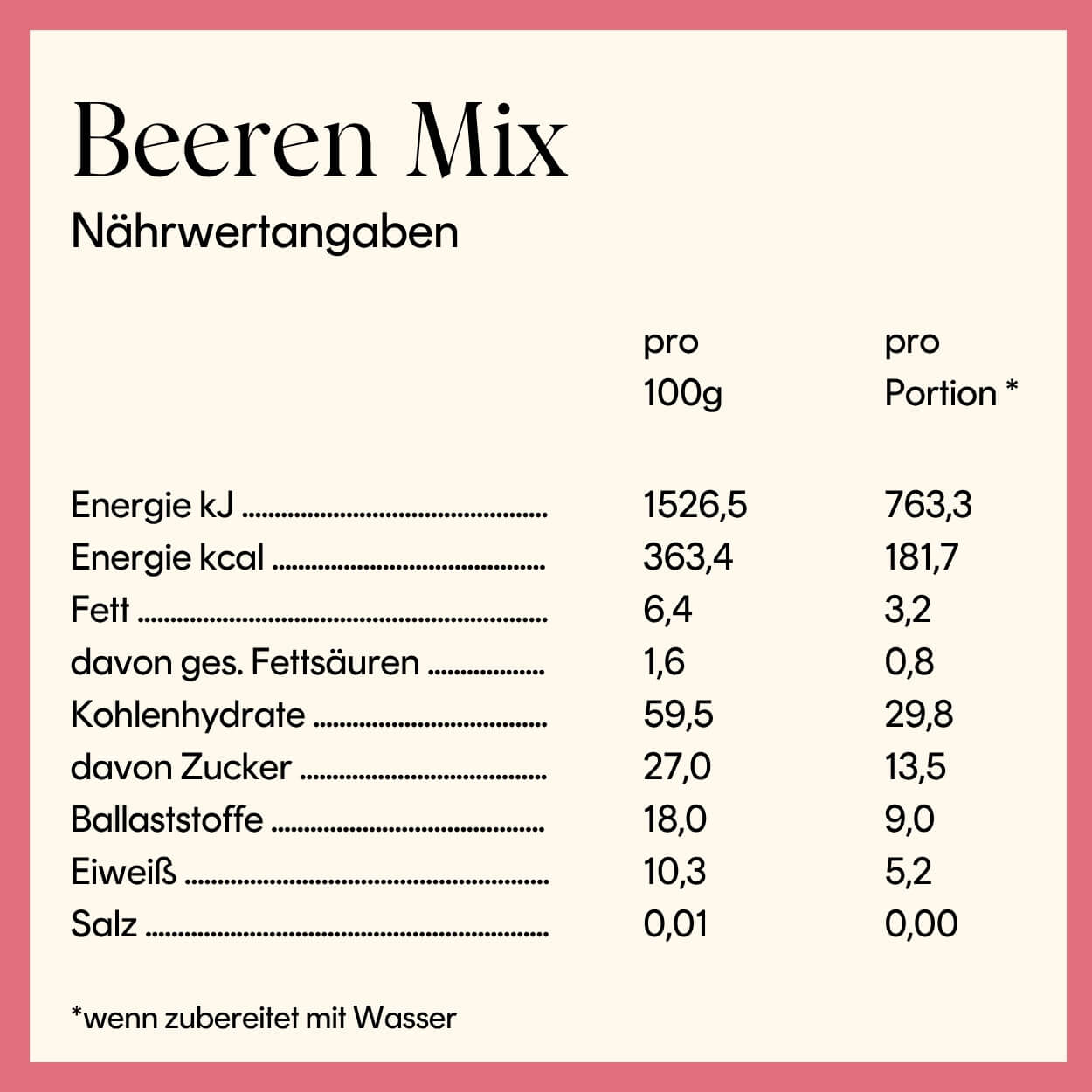 Beeren Mix Nährwerte – cremige Mischung von Nucosy mit 100 % natürlichen Zutaten